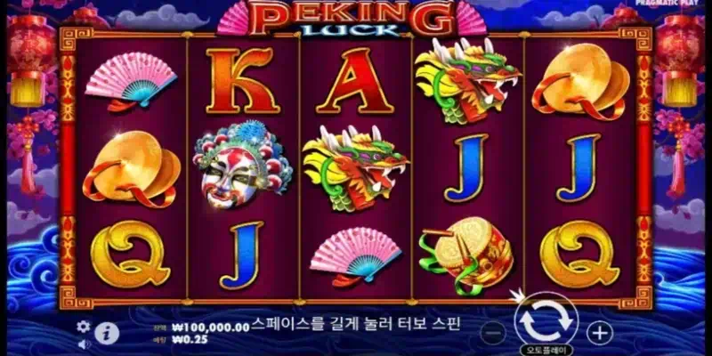 베이징 행운 슬롯 5가지 핵심 특징 설명 이미지, 2배 와일드 멀티플라이어 고변동성 설계 동양적 미학 직관적 보너스 모바일 최적화 기능 소개